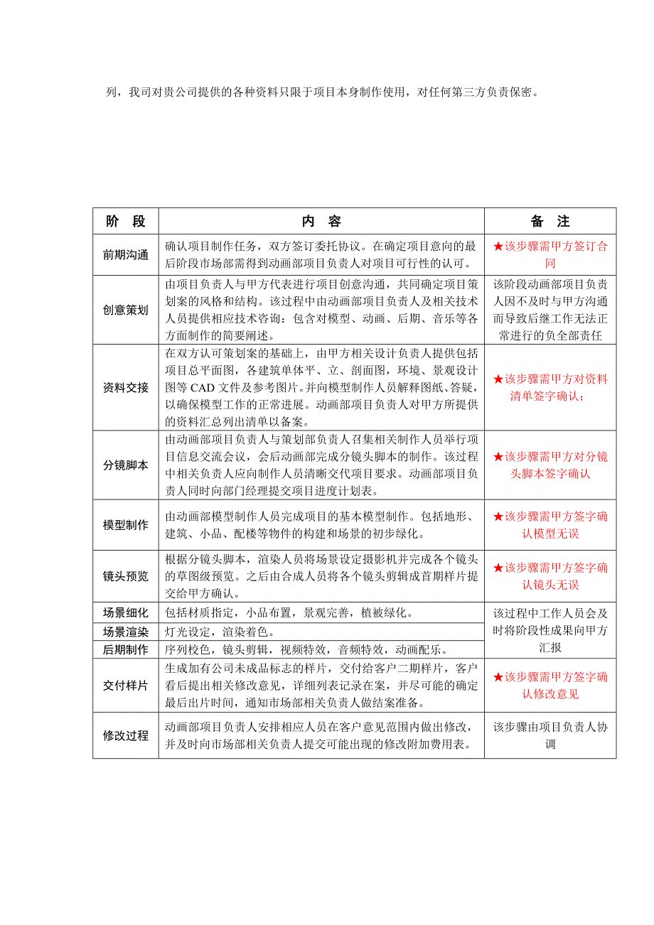 专业影视制作合同书.doc_第4页