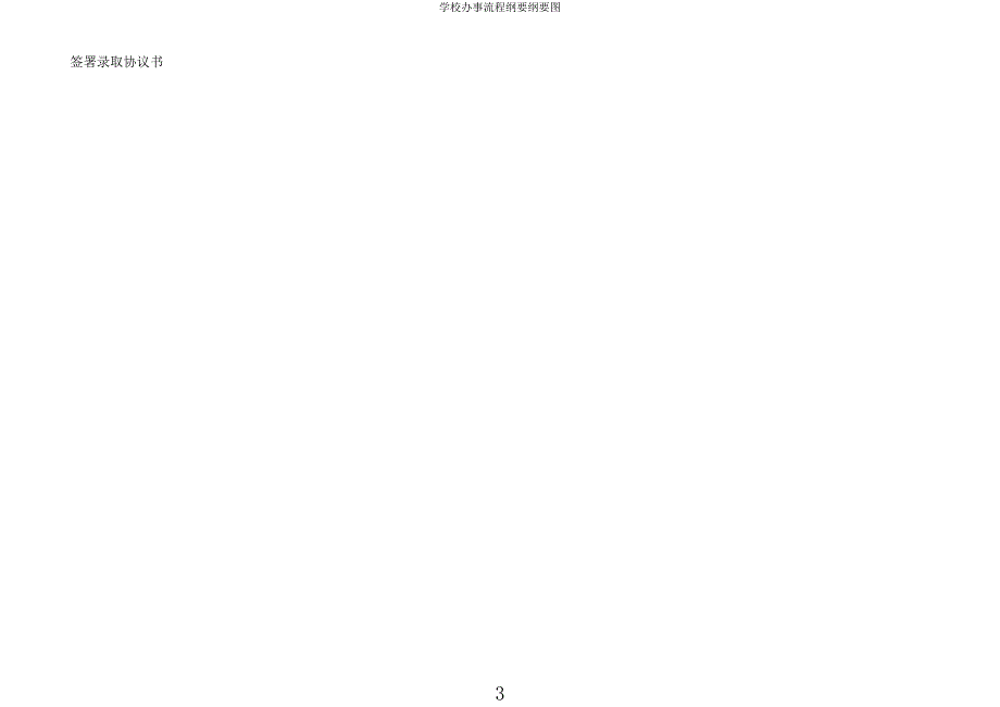 学校办事流程纲要纲要图.docx_第3页