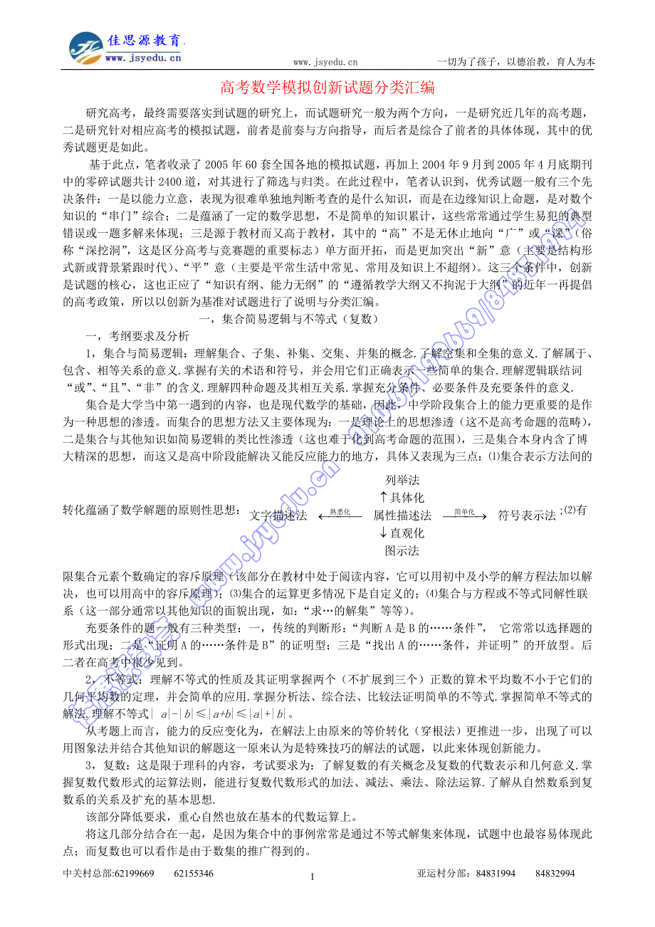 高考数学创新题.doc_第1页