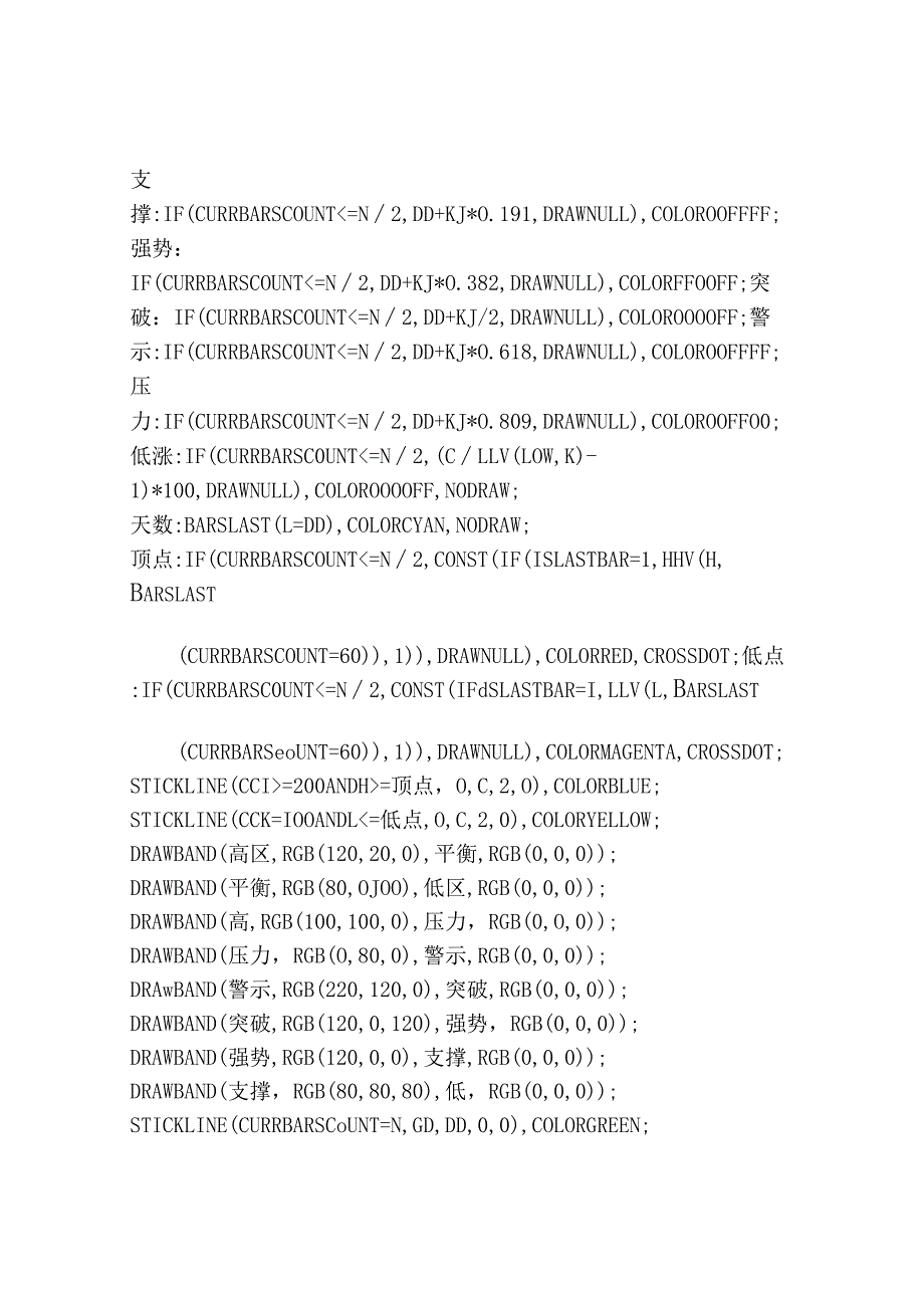 矩阵主图指标通达信指标公式源码_第2页