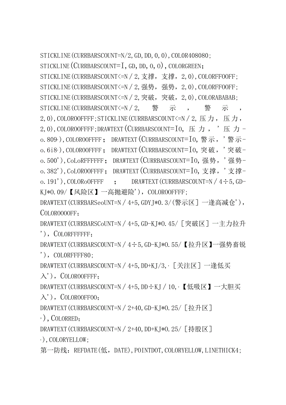 矩阵主图指标通达信指标公式源码_第3页