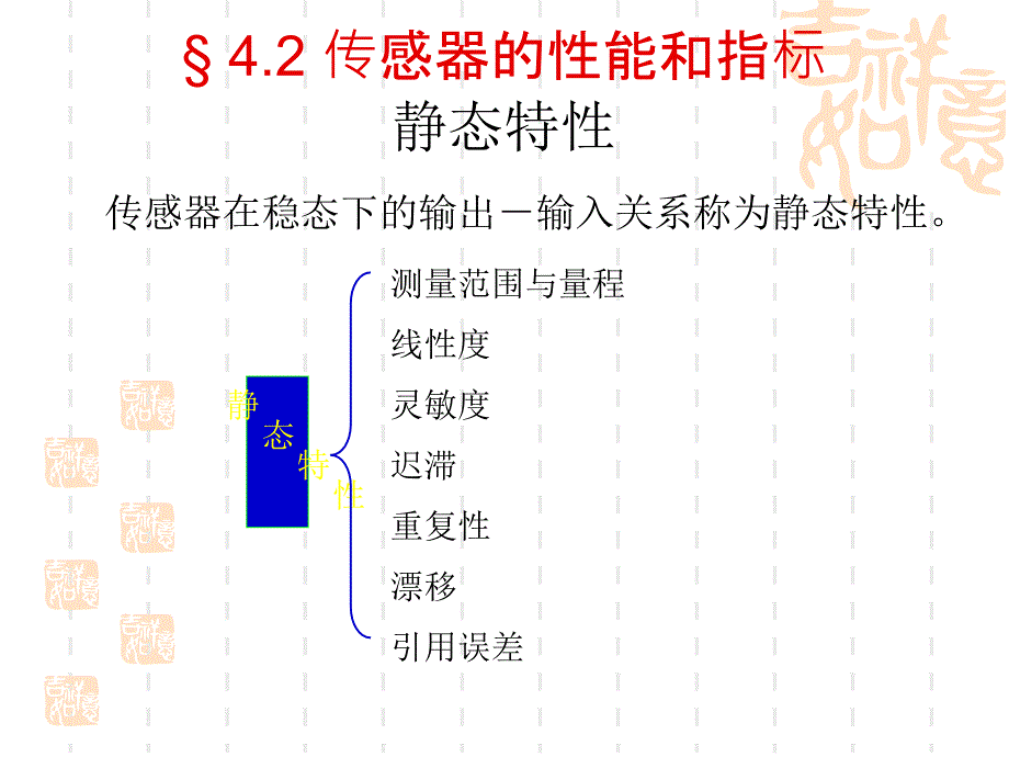 传感器的性能和指标静态特性PPT课件_第1页