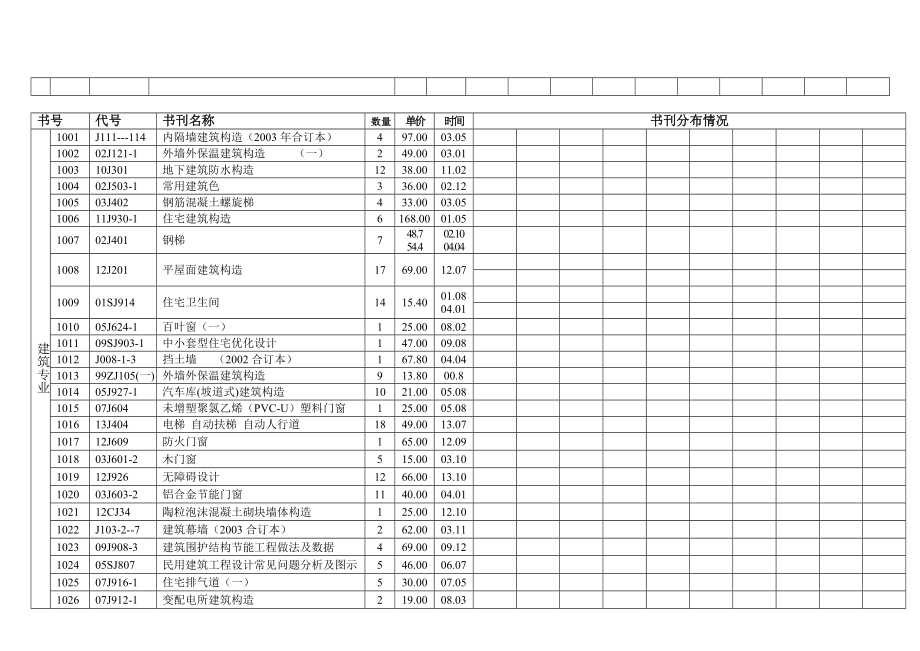 2013标准图集等_第4页