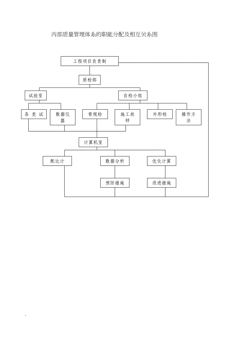 附表（天选打工人）.docx_第3页