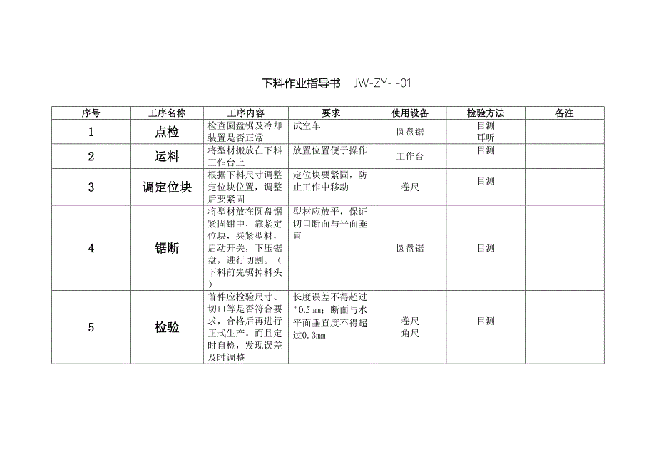 仓储货架作业指导书(DOC 12页)_第3页