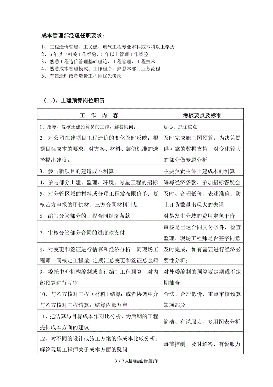 成本控制部部门职责及岗位职责_第3页