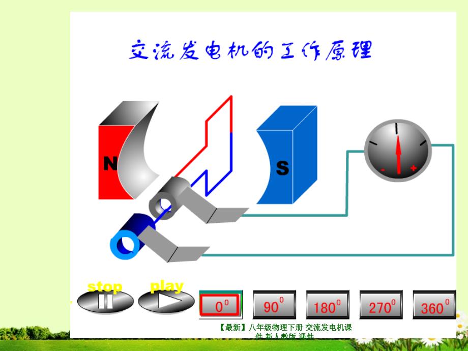 最新八年级物理下册交流发电机课件新人教版课件_第1页