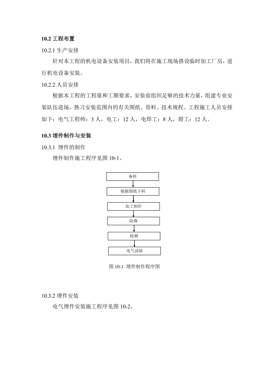 机电设备及安装工程施工方案_第2页