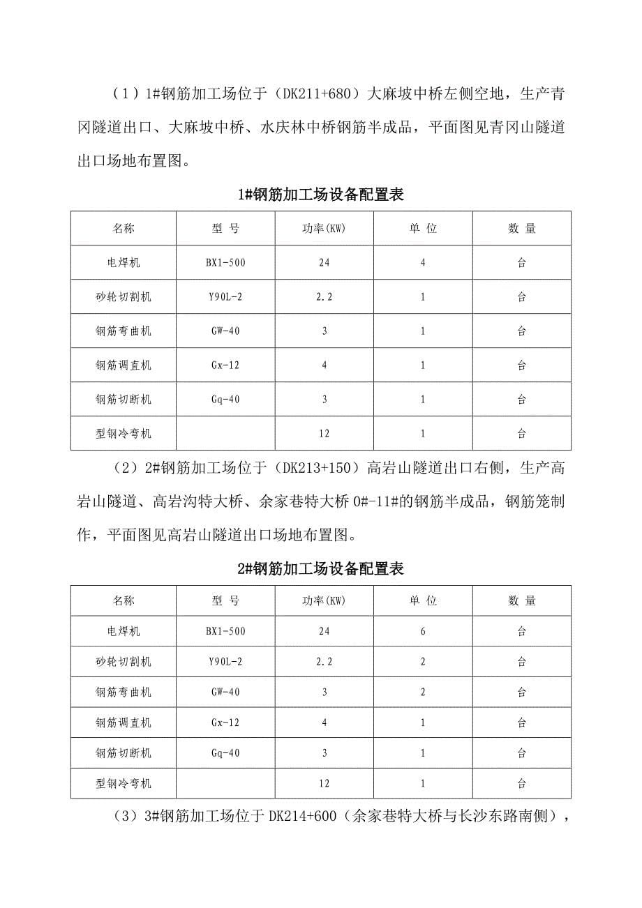 临建规划大纲_第5页