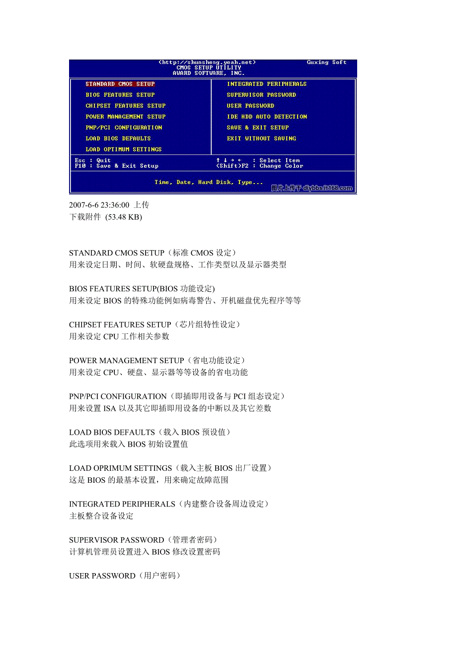 全新BIOS设置图解教程.doc_第2页