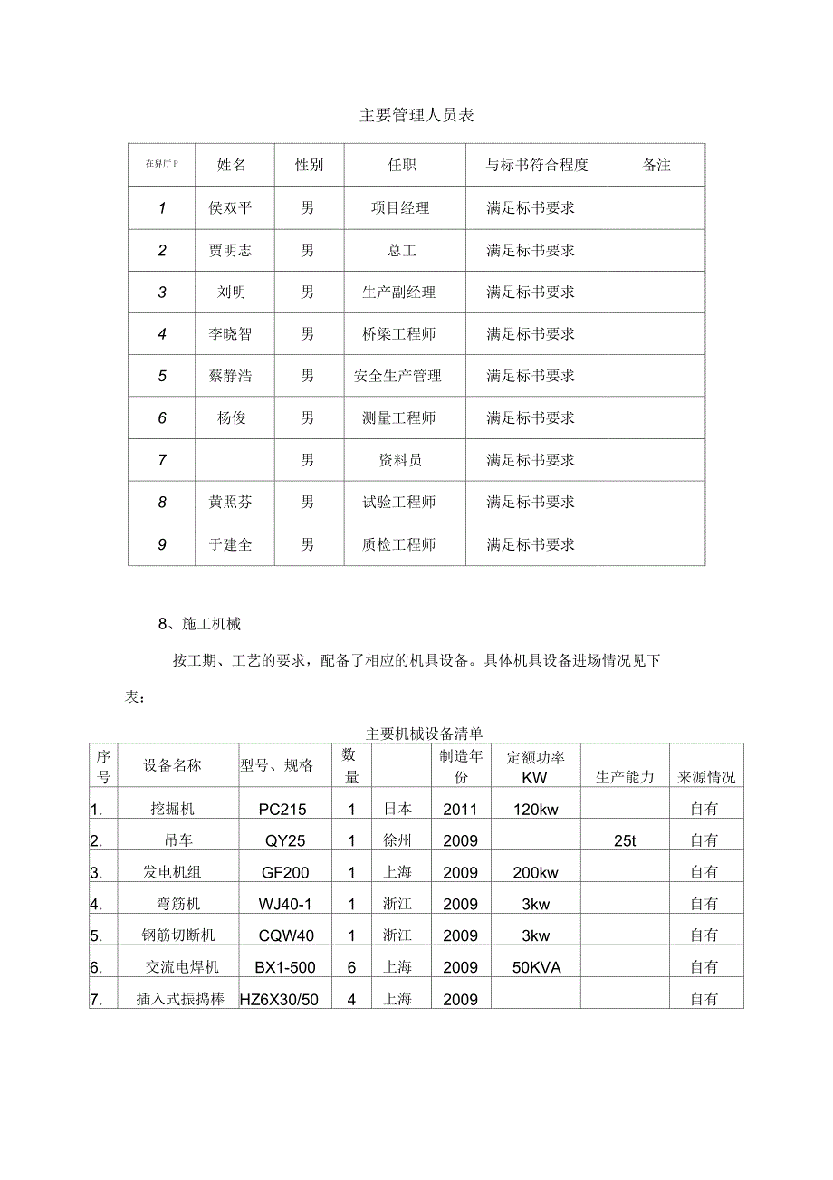 现浇空心板施工方案_第3页