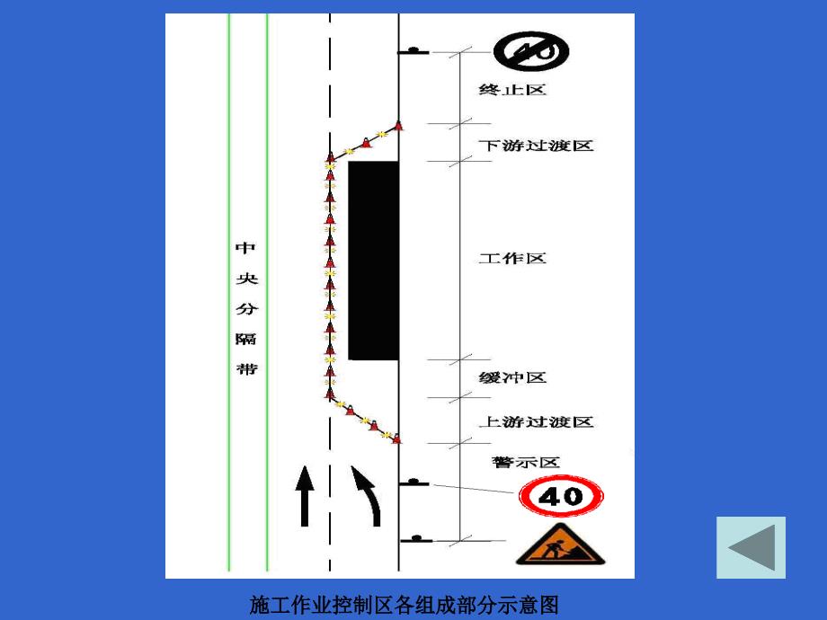 城市道路施工作业交通防护措施设置规范_第4页