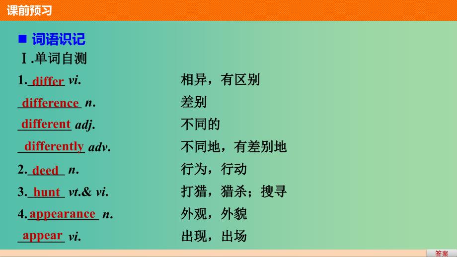 高中英语 Unit 2 Language Period Four Project课件 牛津译林版必修3.ppt_第3页