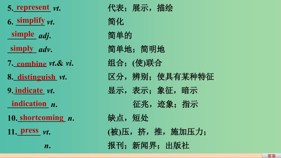 高中英语 Unit 2 Language Period Four Project课件 牛津译林版必修3.ppt_第4页