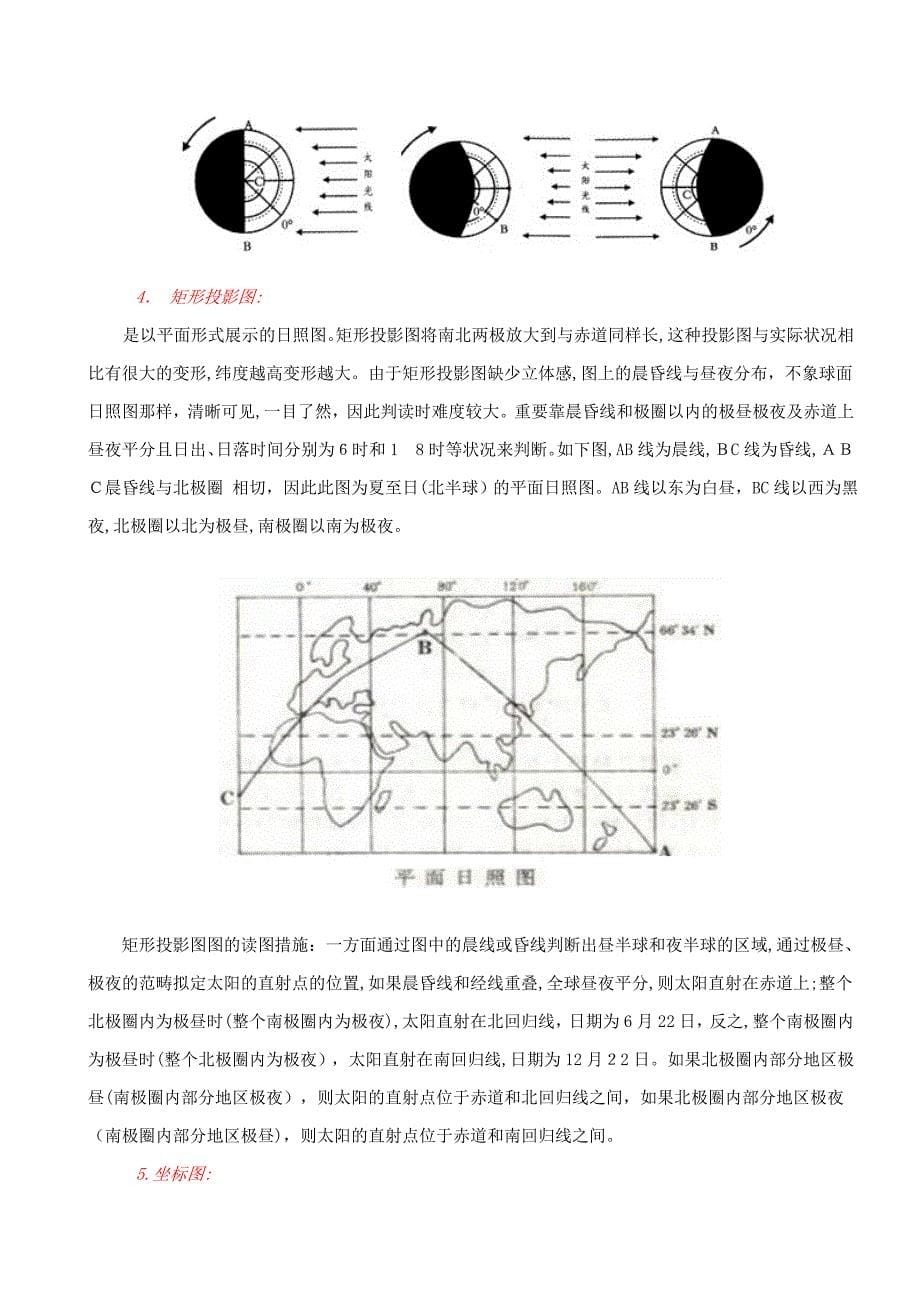 太阳光照图的判读_第5页