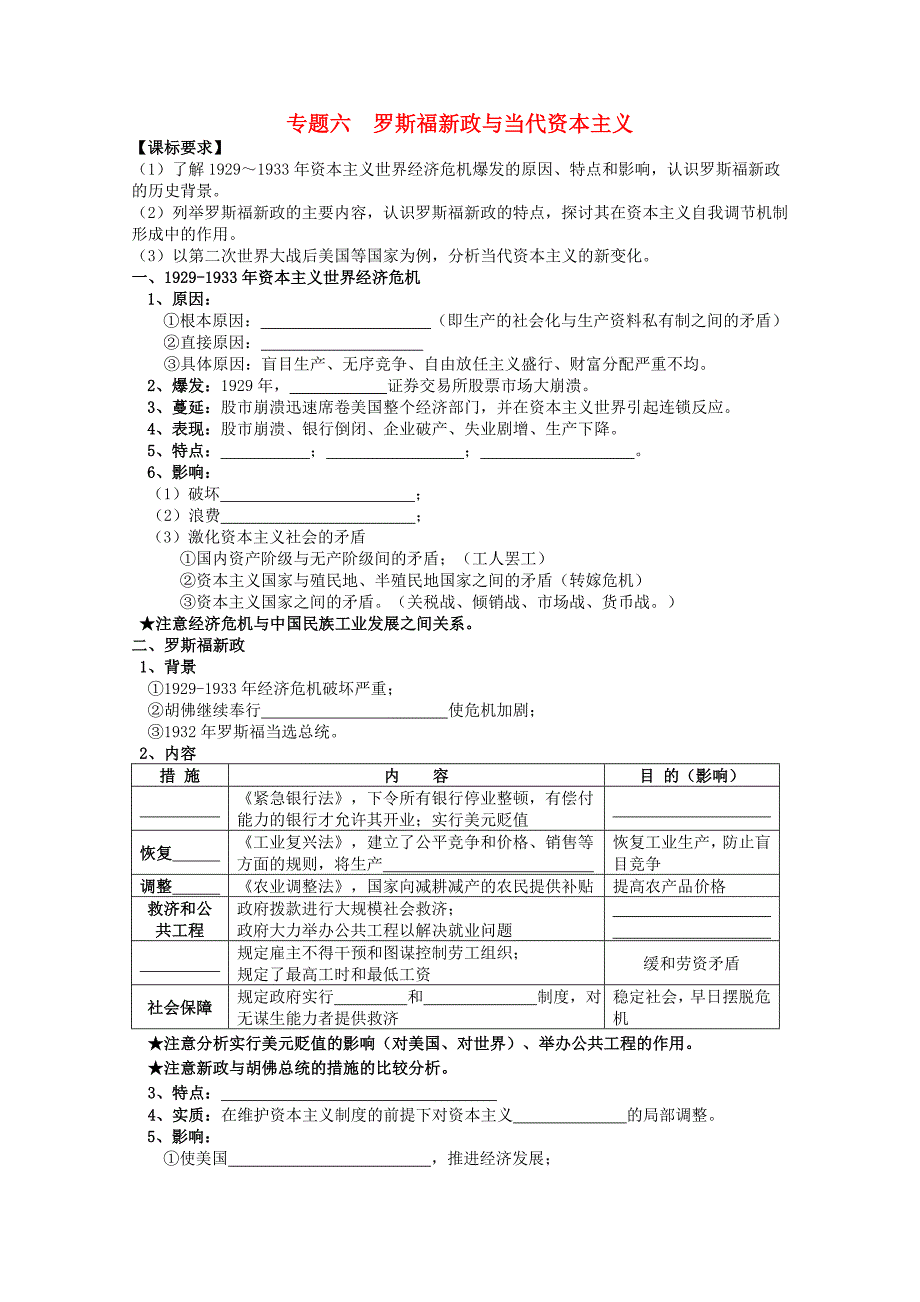2013年高一历史 期末复习提纲 第八课时 罗斯福新政与当代资本主义 人民版必修2_第1页