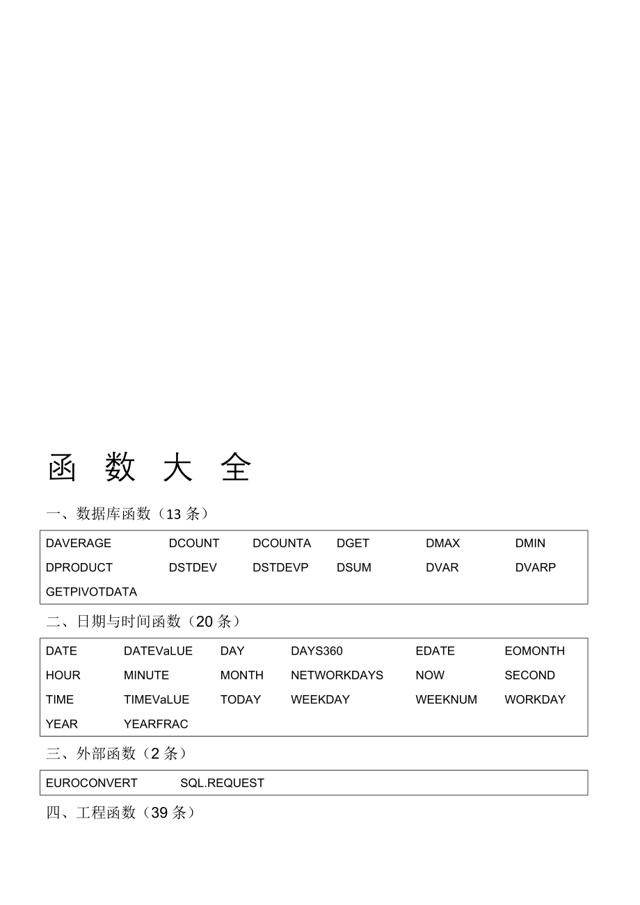 EXCEL函数表函数大全_第2页