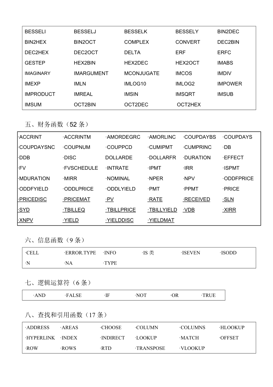 EXCEL函数表函数大全_第3页