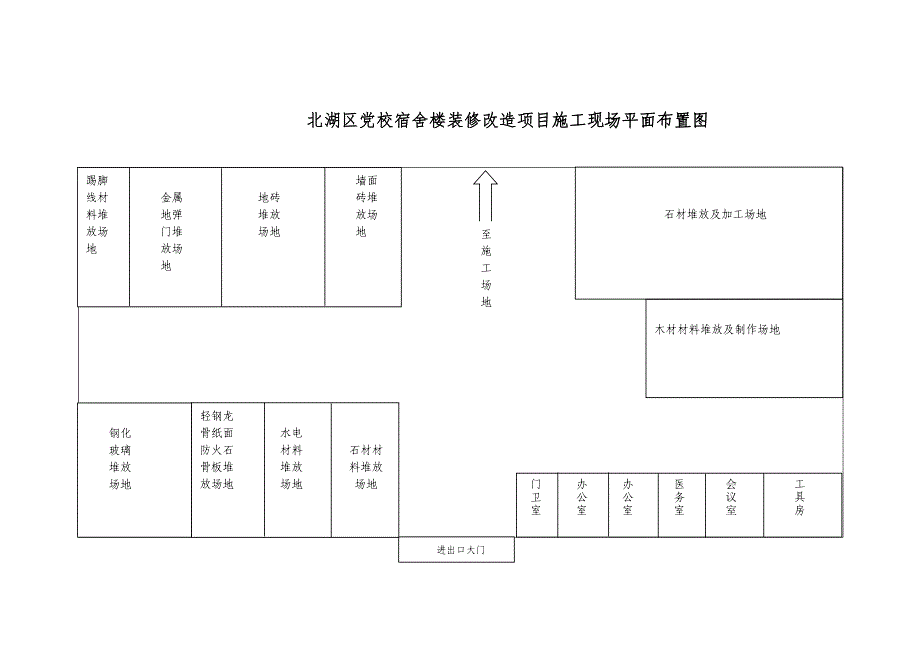 装饰工程施工进度计划横道图_第3页