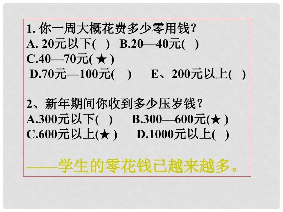 九年级政治 7.3学会合理消费公开课课件 人教新课标版_第5页