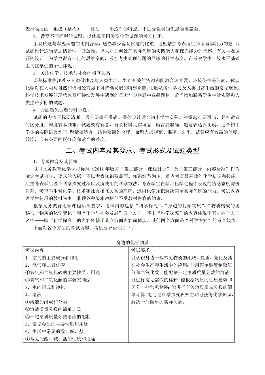 德州市2014年九年级学业水平考试化学学科考试说明_第2页