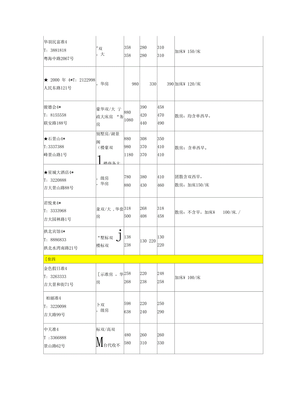 某珠海酒店价格表_第3页