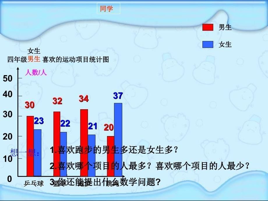 人教版四年级数学上册统计PPT课件1_第5页