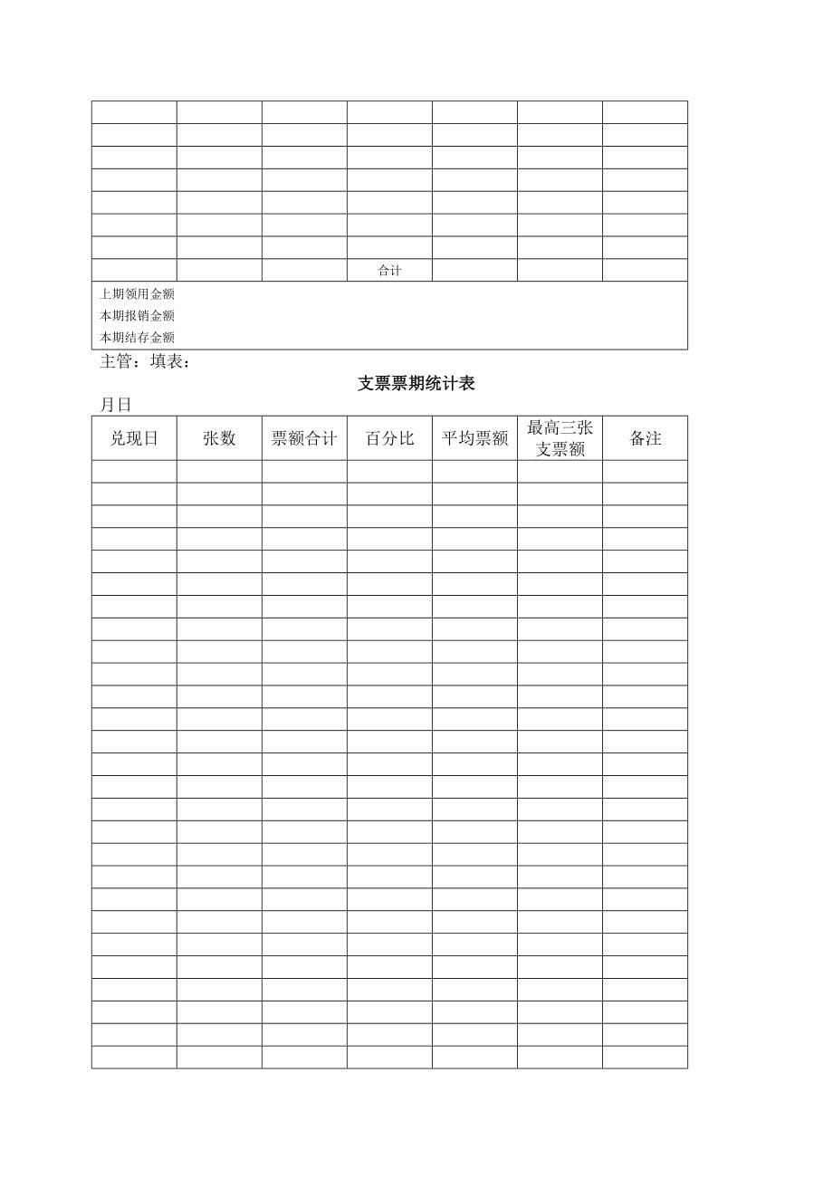 企业财务管理整套表格大全_第5页