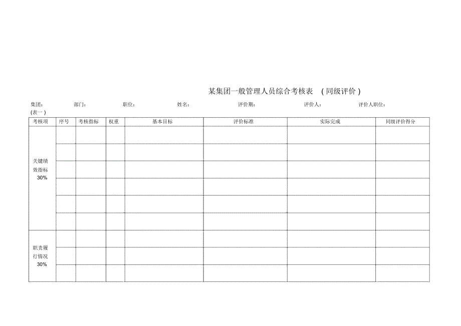 某集团一般管理人员综合考核表_第5页