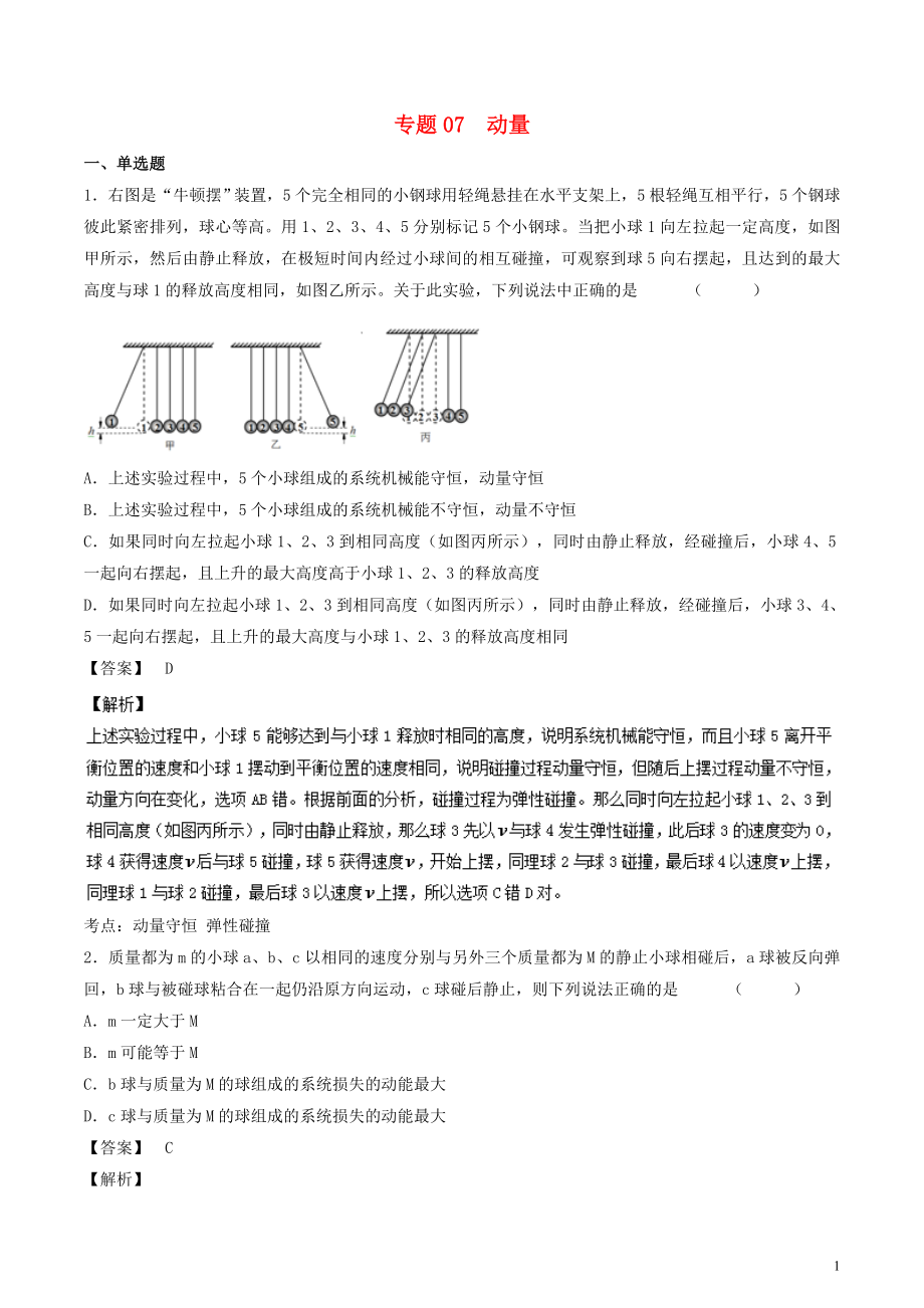 高考物理轮资料汇编专题动量_第1页