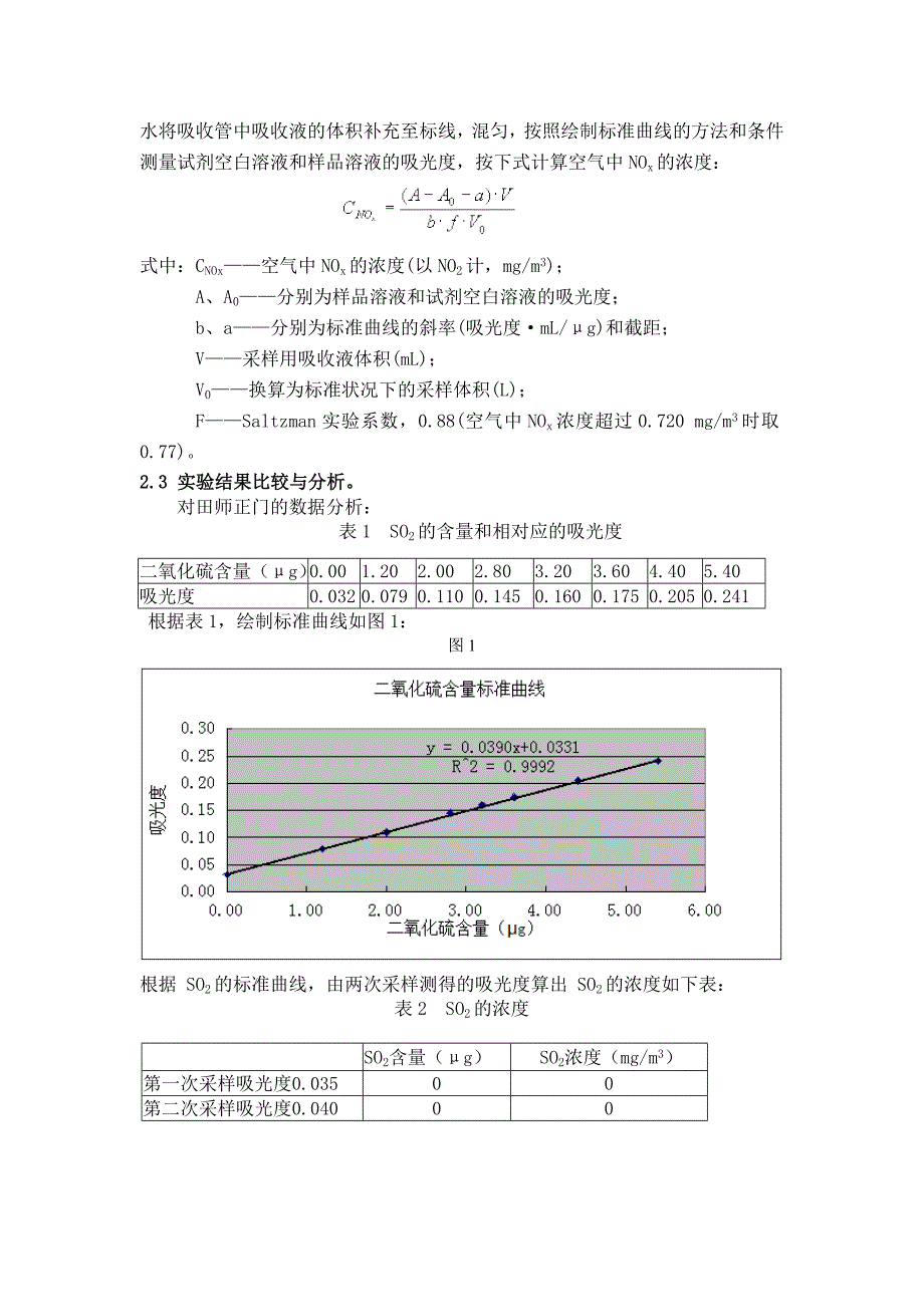 空气质量监测与评价_第4页