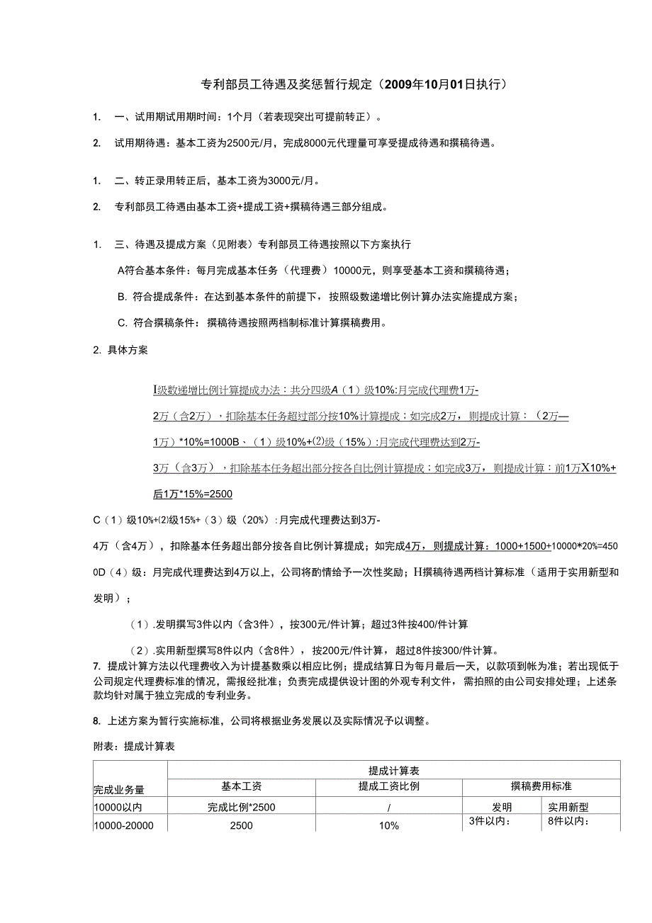 专利员工待遇和奖惩制度_第1页