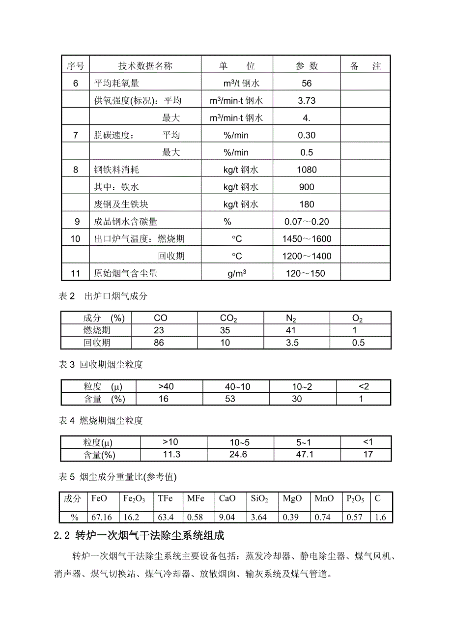 120t转炉一次烟气干法除尘系统的技术总负责.doc_第3页