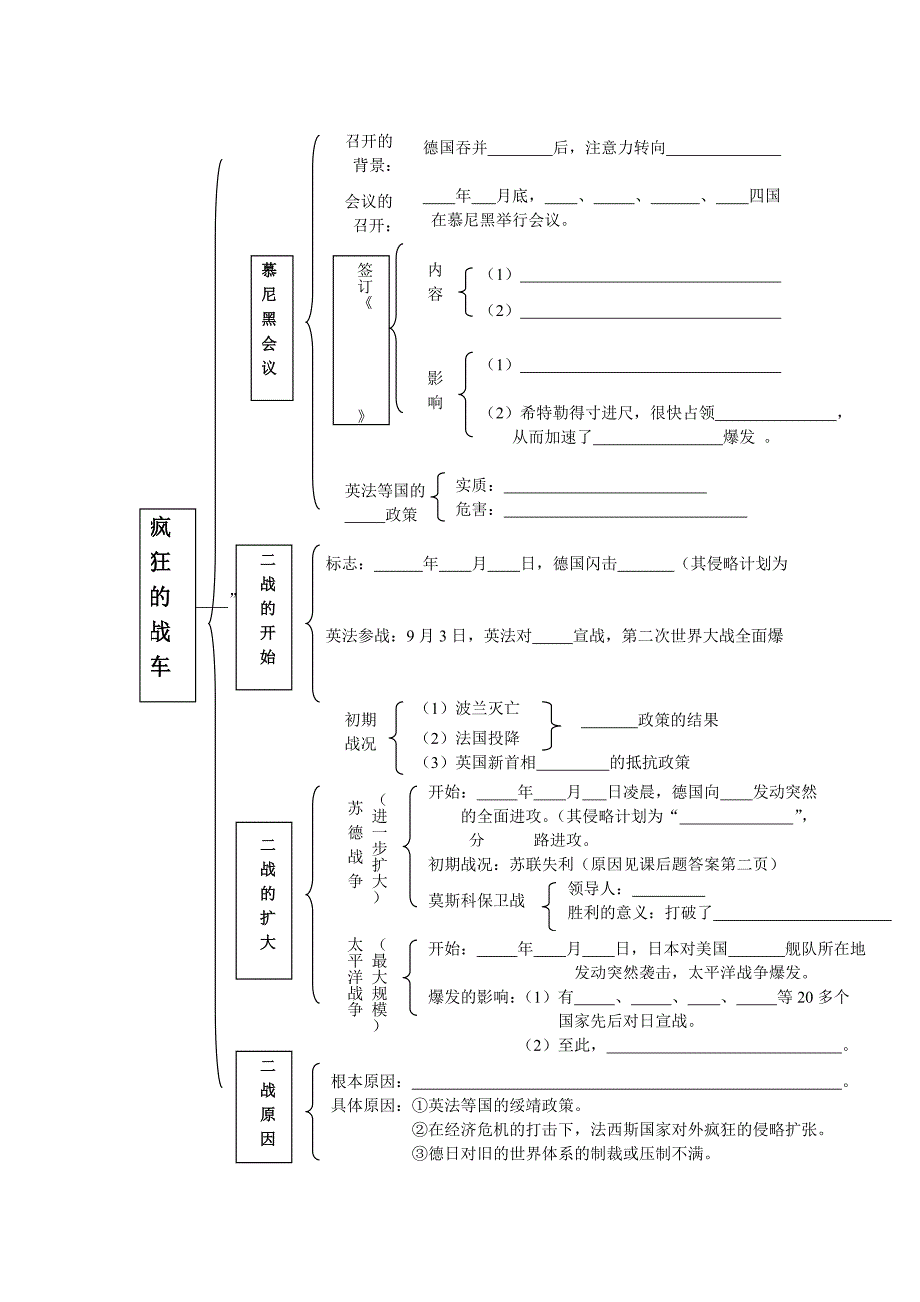 九年级下册填空式复习提纲参考word_第3页