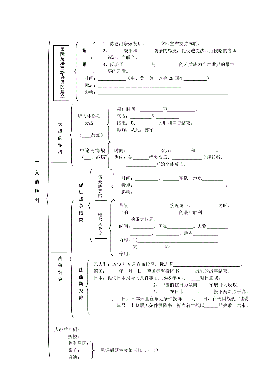 九年级下册填空式复习提纲参考word_第4页