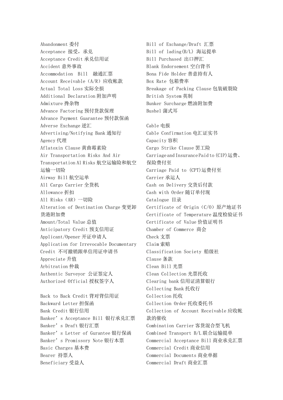 单证和结算常用英语词汇最后_第1页