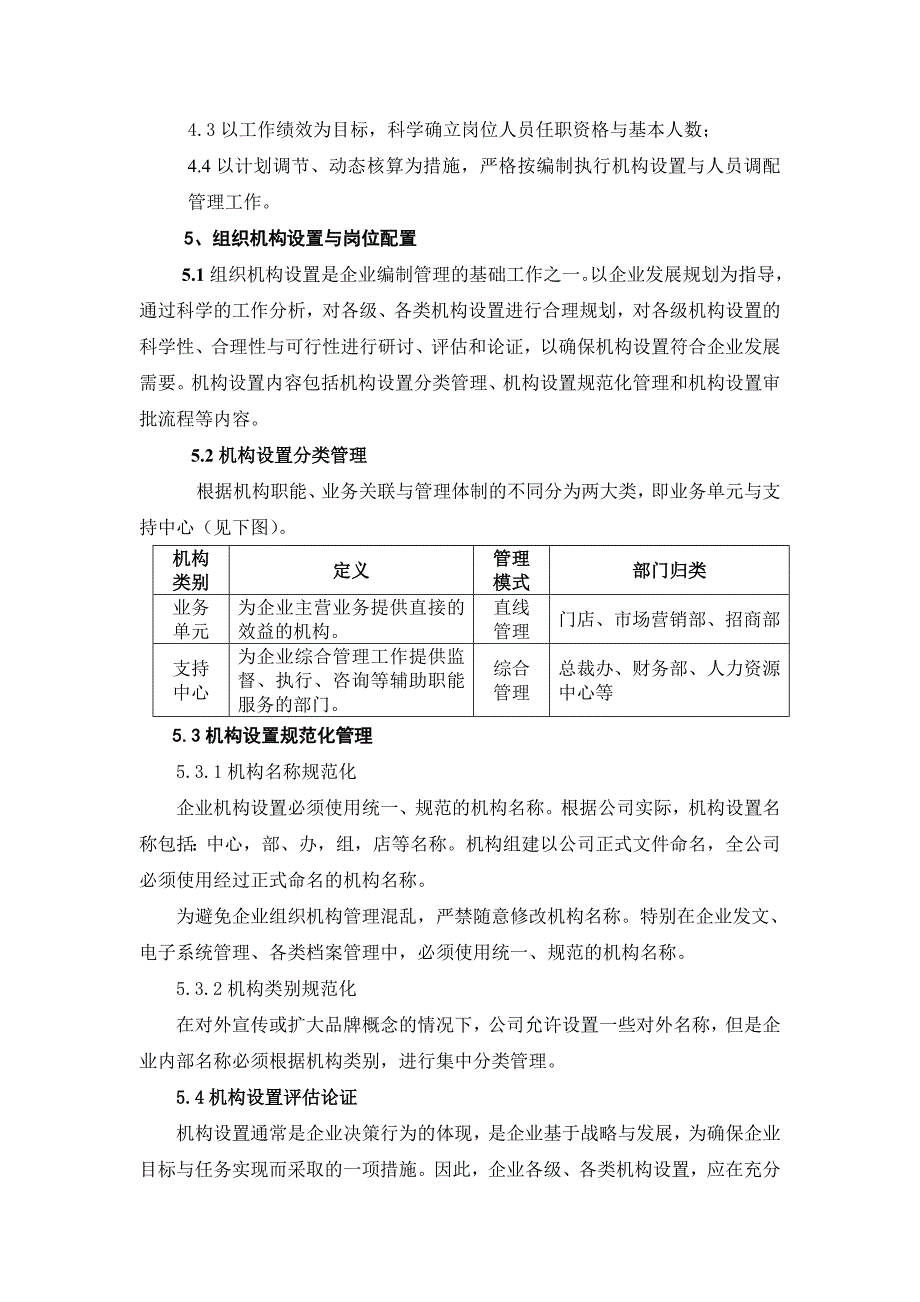 人员整体编制管理手册.doc_第2页