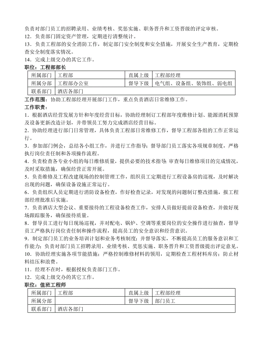 天壶酒店工程部制度_第3页