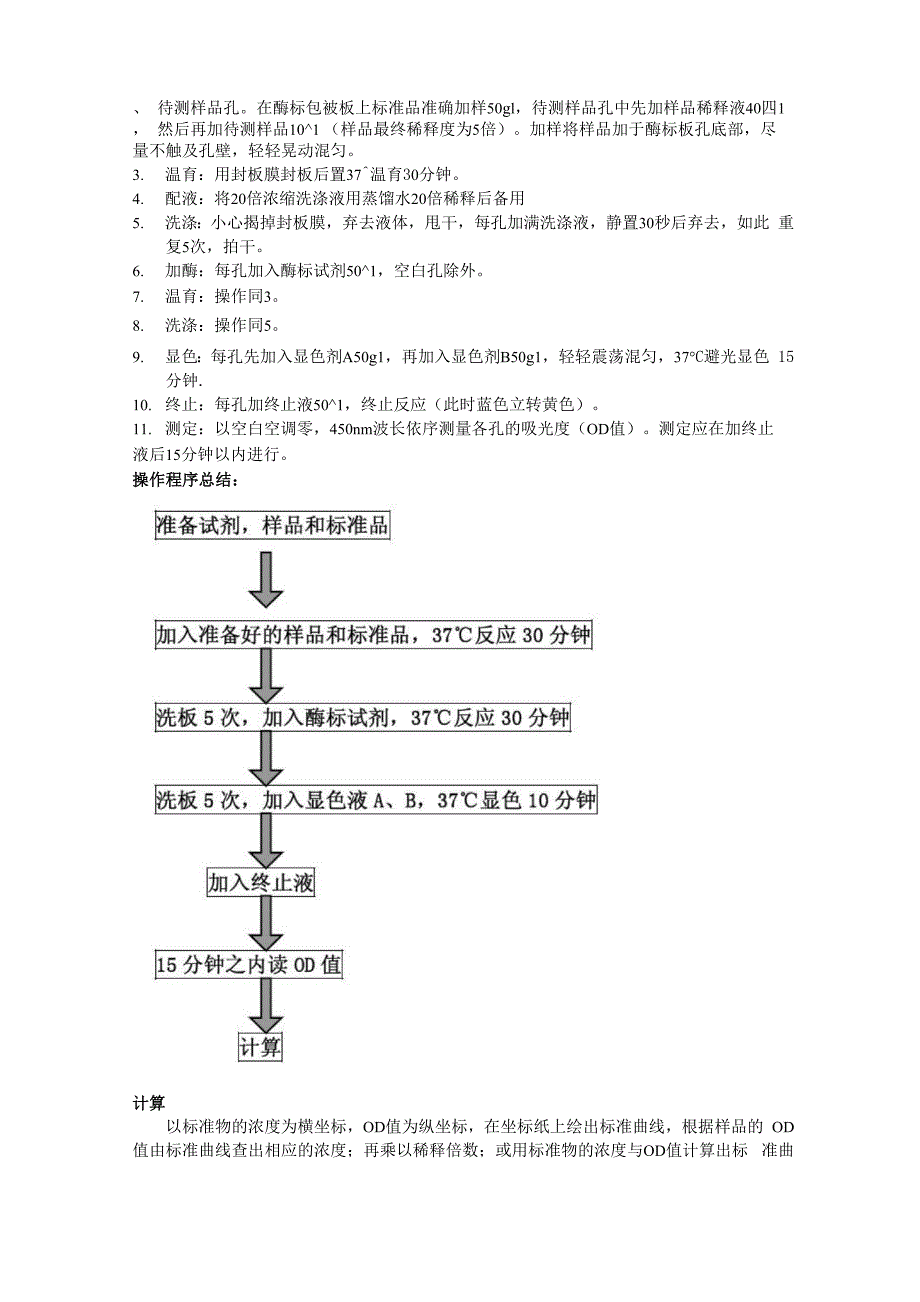 大鼠活化素A(Activin-A)说明书_第2页