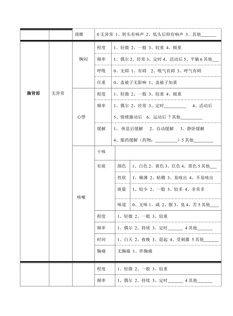 失眠之中医问诊单_第4页