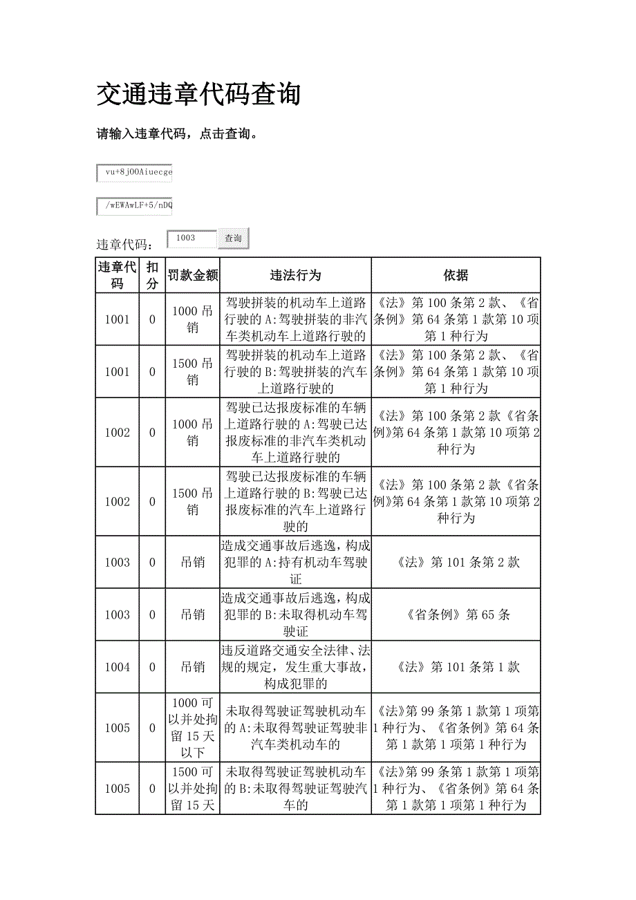 交通违章代码查询.doc_第1页