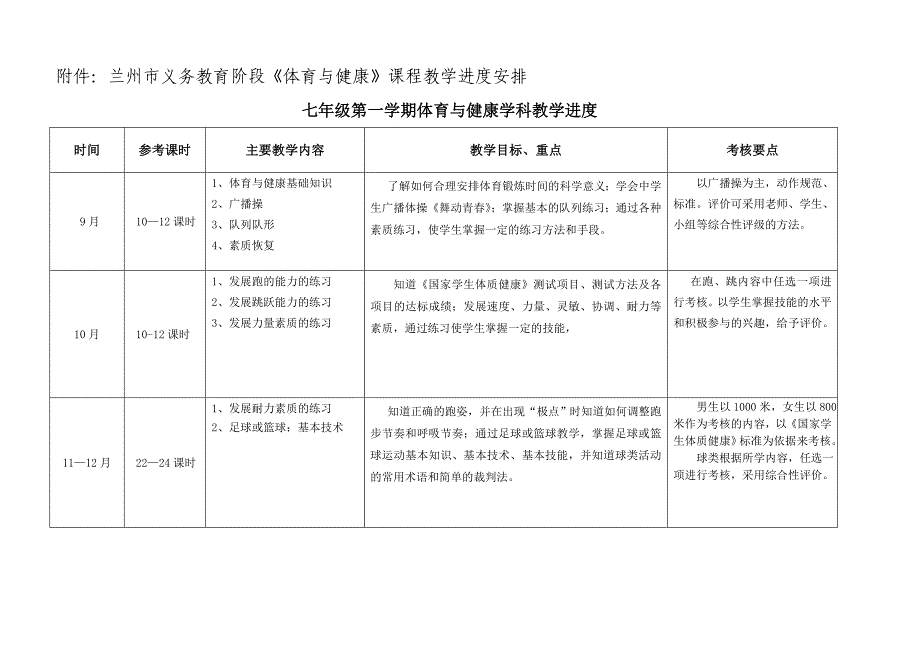 初中体育教学进度2—2(1)_第1页