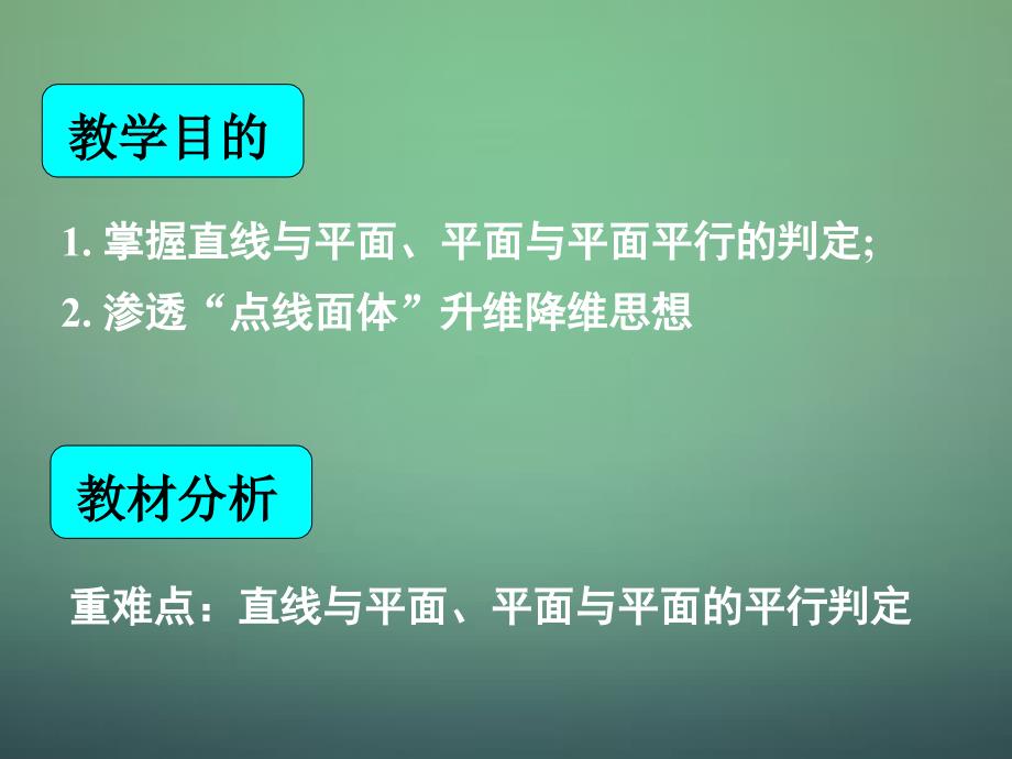 湖南省长郡中学高中数学2.2.1直线与平面平行的判定平面与平面平行的判定课件新人教A版必修2_第2页