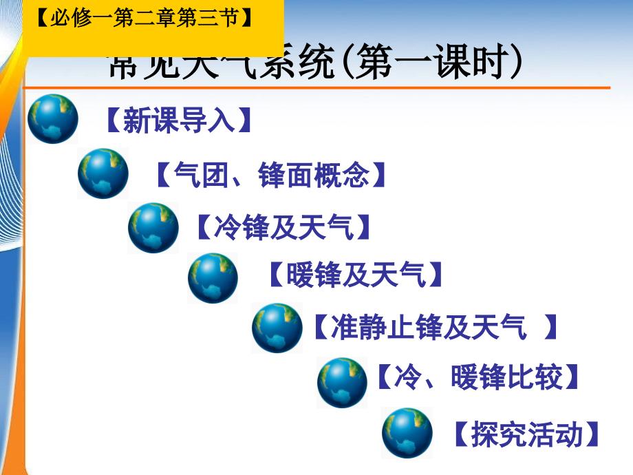 必修1常见天气系统甘肃王建娥_第1页