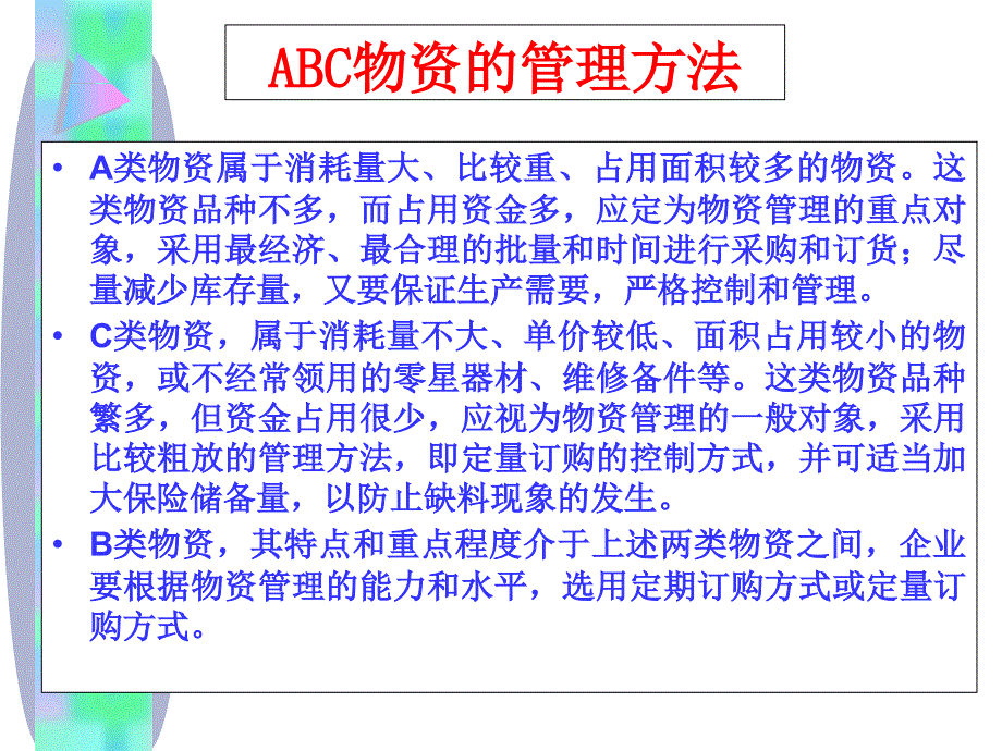 第二节库存控制模型_第4页