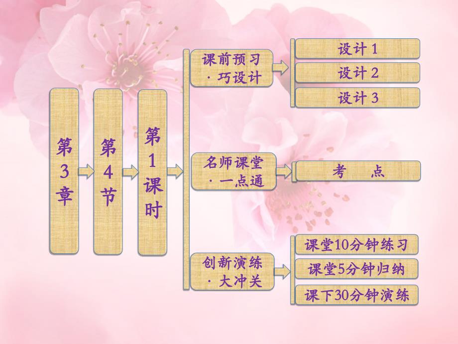 高中化学 第3章 第4节 第1课时 镁与海水提镁课件 鲁科版必修1_第1页