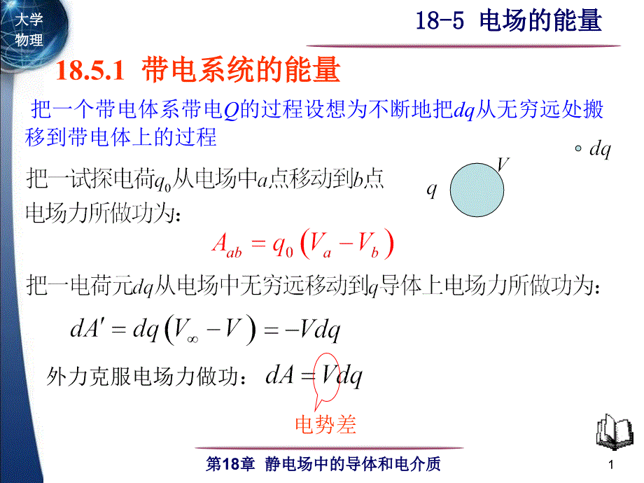 大学物理：18-5 电场的能量_第1页