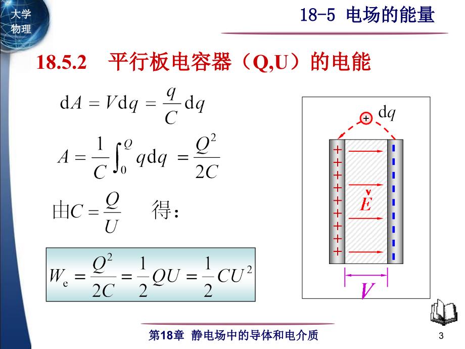 大学物理：18-5 电场的能量_第3页