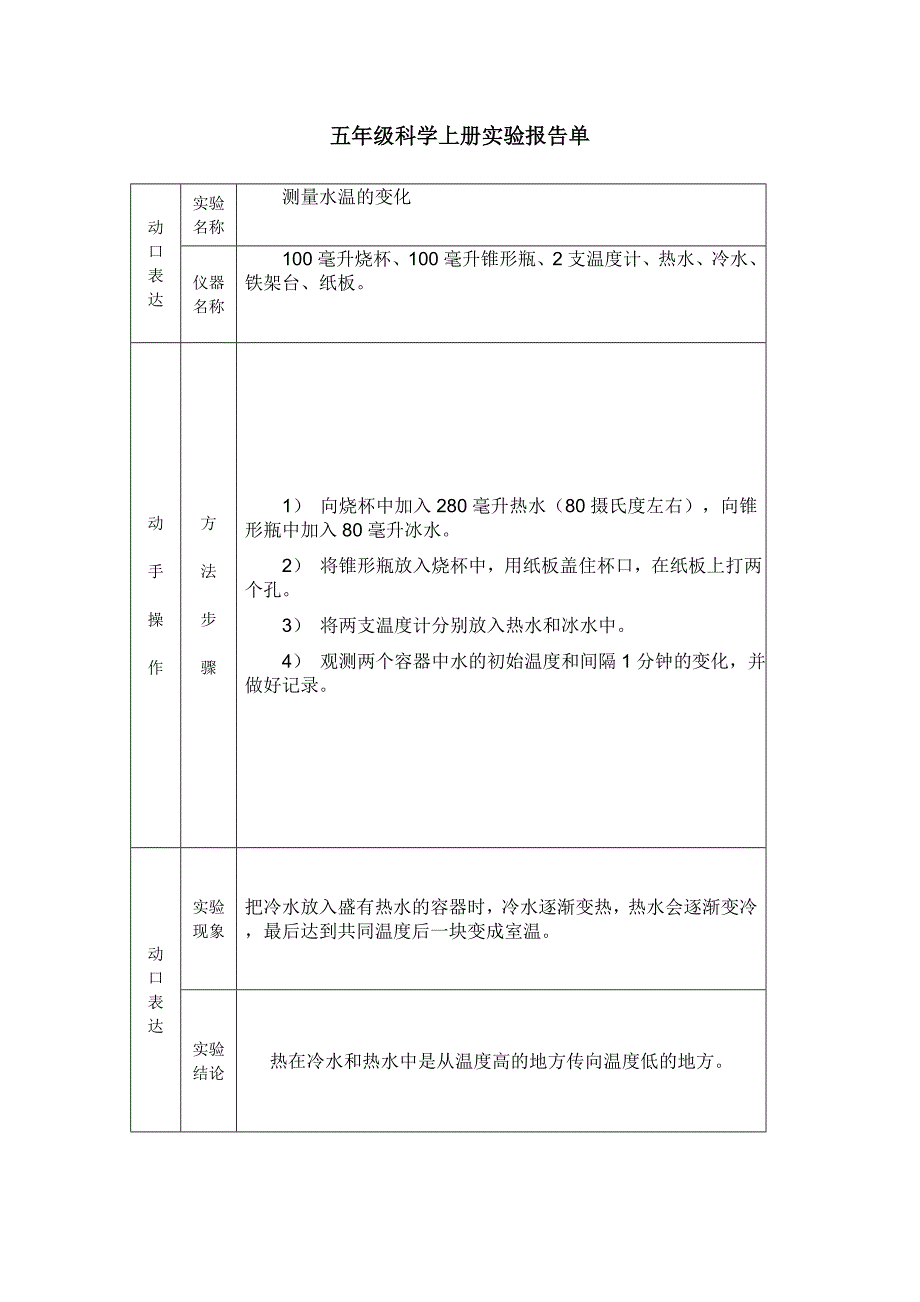 小学科学科学实验报告单_第3页