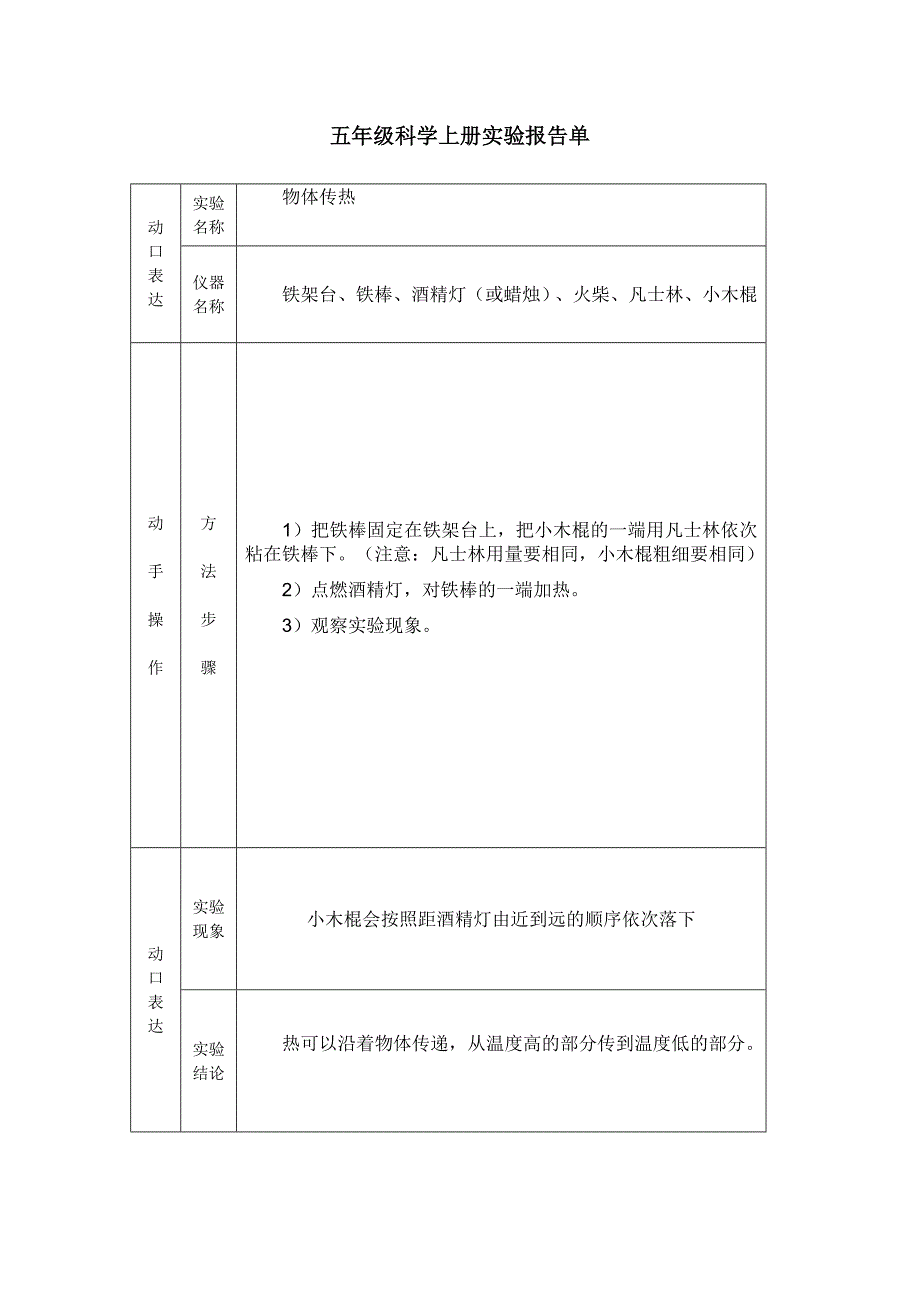 小学科学科学实验报告单_第4页